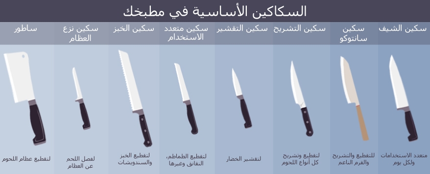 سكاكين
