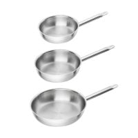 ZWILLING Pro Frying Pan