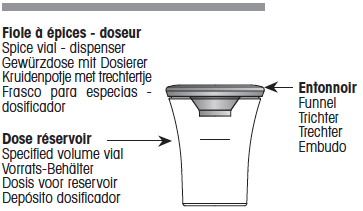 مطحنة الفلفل
