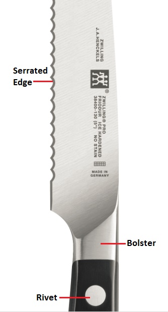 unique pro السكين المتعدد الاستخدامات