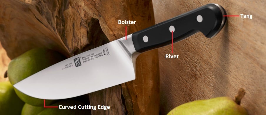 تصميم عملي ومتوازن