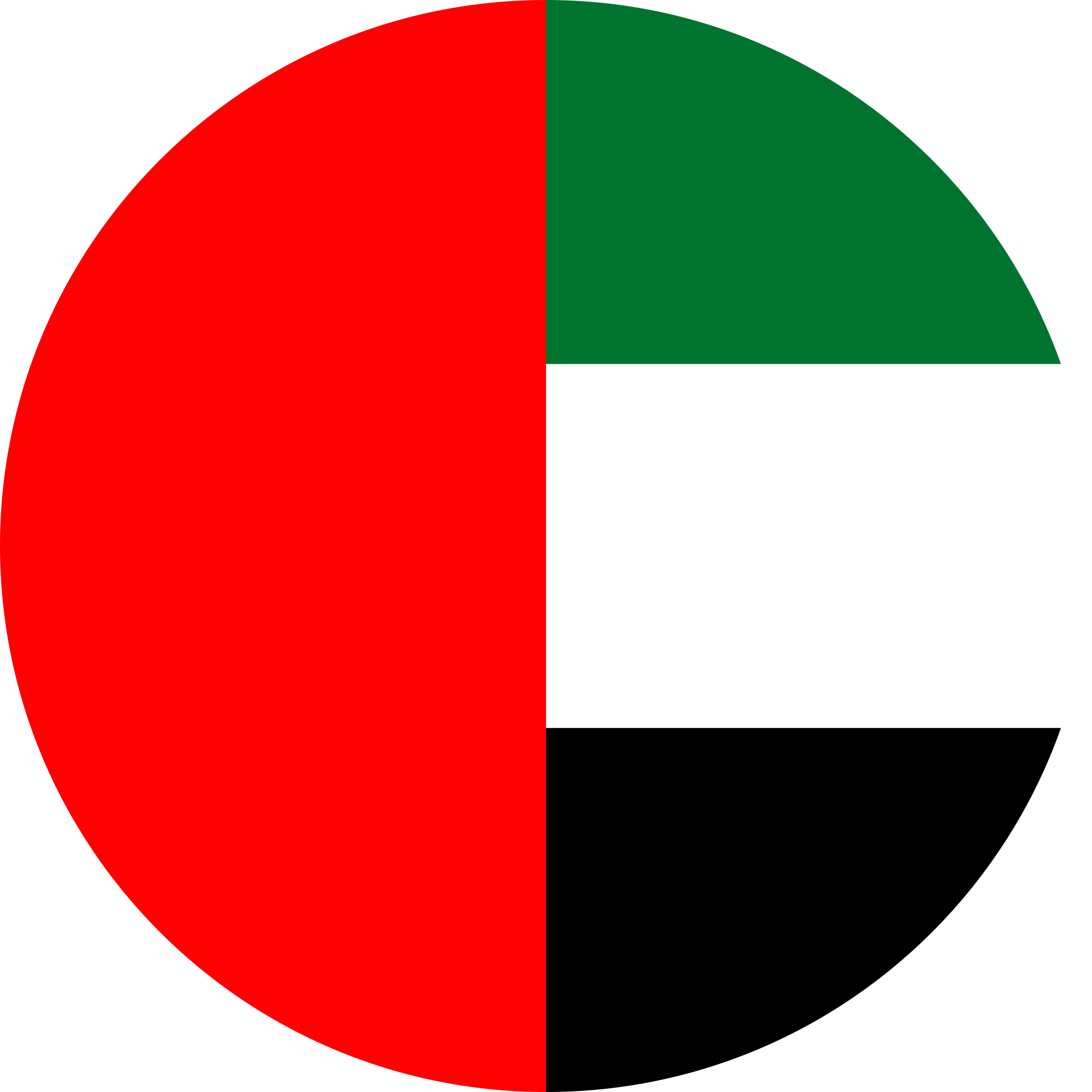 UAE
